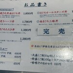 焼津港 みなみ - 