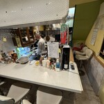 洋食デッサン - 