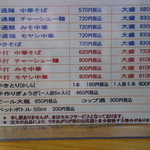 うえんで - 皆さん、焼き鳥もセットで頼まれていました。