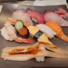元祖ぶっち切り寿司 魚心 梅田店