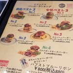 CHILLAX BURGERS&WINE - 