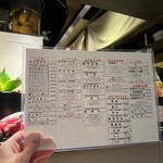 サンチャ フカミ - 