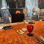 ザ ピッツァバー ON 38TH - 