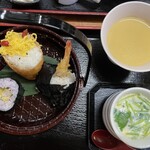 アンスリール - 