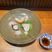 ブリコール - 