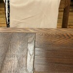 ファンケル ブラウンライス ミイルズ - 膝掛けがあります。ふわふわもこもこで暖かいです