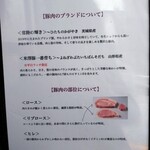 とんかつ憲進 - 