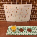 愛媛の食卓1970 - 