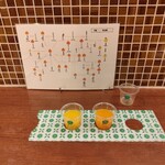 愛媛の食卓1970 - 