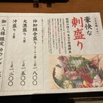 莊Ya 一關店 - 
