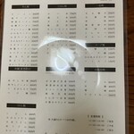 ありがた八食堂 - 