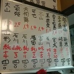 天ぷら亭 - 日本酒メニュー