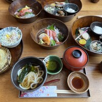 足利伊萬里 - 