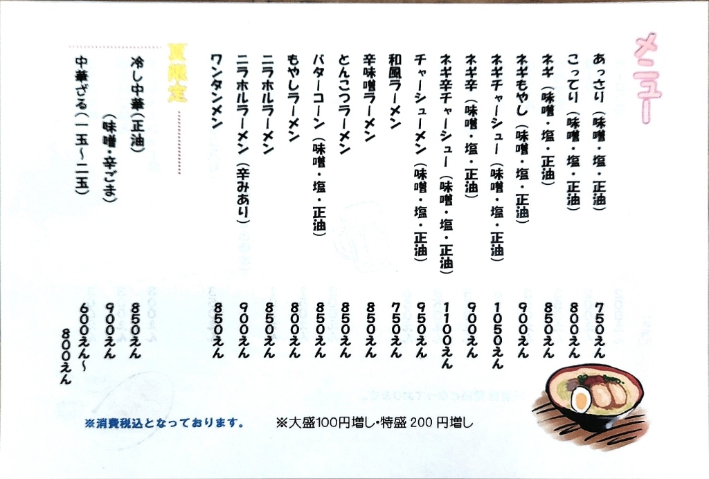 tomoちゃん様ご確認用 捗り