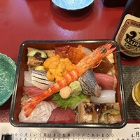 蛇の市 本店 - 