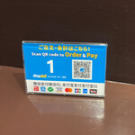 ラーメンニキ 新橋 - 