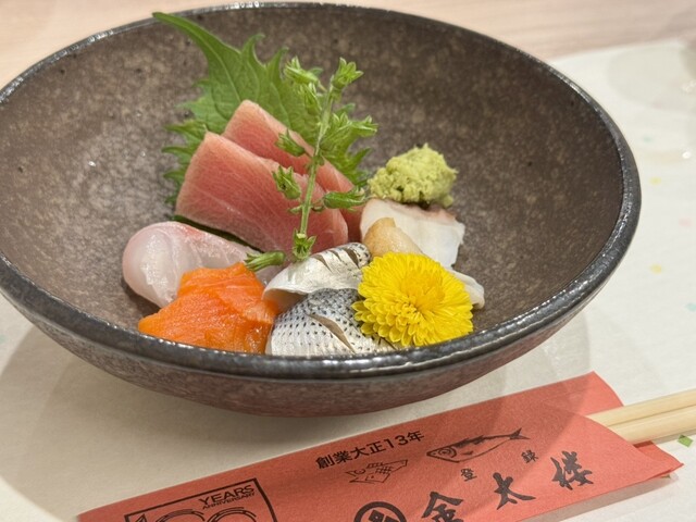 Kintaro Sushi Shinobazu Ten