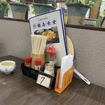 角屋食堂 - 卓上