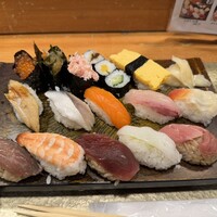 東鮨 新店 - 2025年