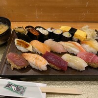 東鮨 新店 - 2021年