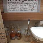 レインボウスパイス - スパイスが足りなかったら調整できます♪