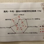 新橋うっちゃり - 