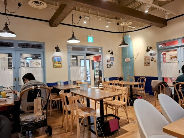 hawaiianpancakeページ 朝食にもおすすめのパンケーキプレート🥞 たまごやサラダなど