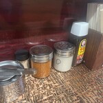 こく一番 ラーメン みどりや - 