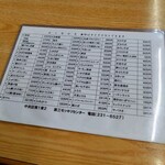 第三モッキリセンター - 