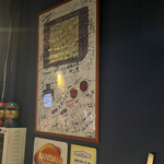 Gaming Bar Continue?  - 