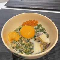 中目黒 若狭 - 