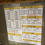 麺屋わっしょい - 