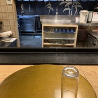 喜太八 - 