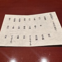 筒井 清寂 - 