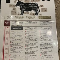 熟成和牛ステーキグリルド エイジング・ビーフ 横浜店 - 