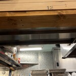 トウキョウサンフラワーイイダバシ - 