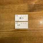 トウキョウサンフラワーイイダバシ - 