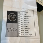 ナンバー シュガー 丸の内店 - 