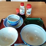 河内長野市町食堂 - 