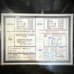 ロックンビリーS1 - 