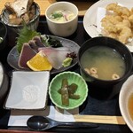 サカノミサキ - 