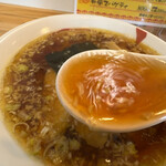 古川商店 - 