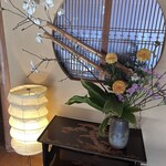 伊藤家のつぼ - 