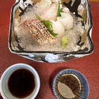 くいしん坊 - 