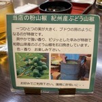 うなぎの坂東 - 