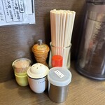 ラーメン 木曜日 - 