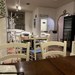 ピッツェリア グランデ - 