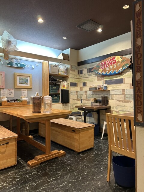 Men Factory Jaws photo 5