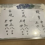 初小川 - メニュー