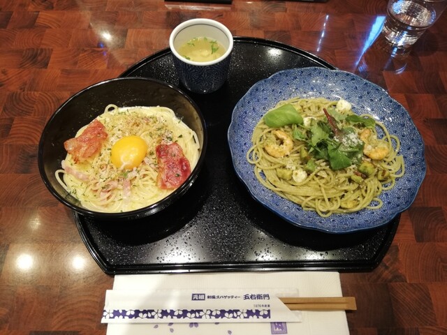 洋麺屋 五右衛門 北本店 - 北本/パスタ | 食べログ